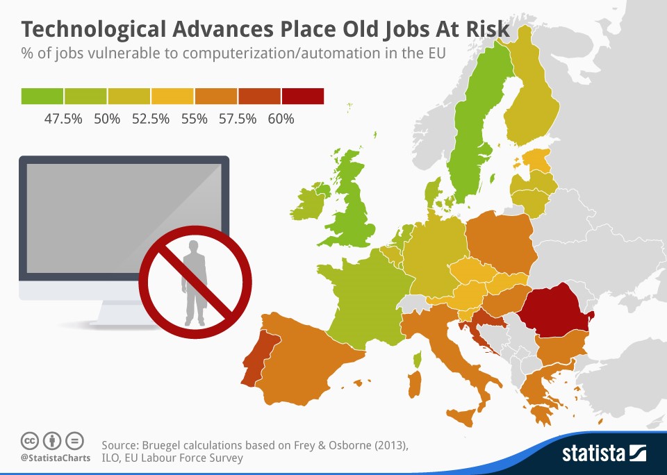 Map showing the percentage of jobs vulnerable to computerisation/automation in the EU.