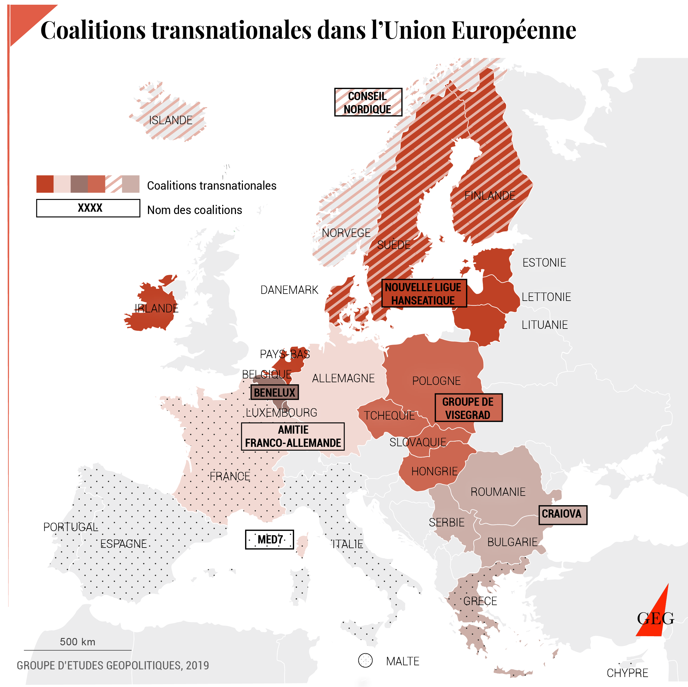 Map of transnational coalitions in the EU